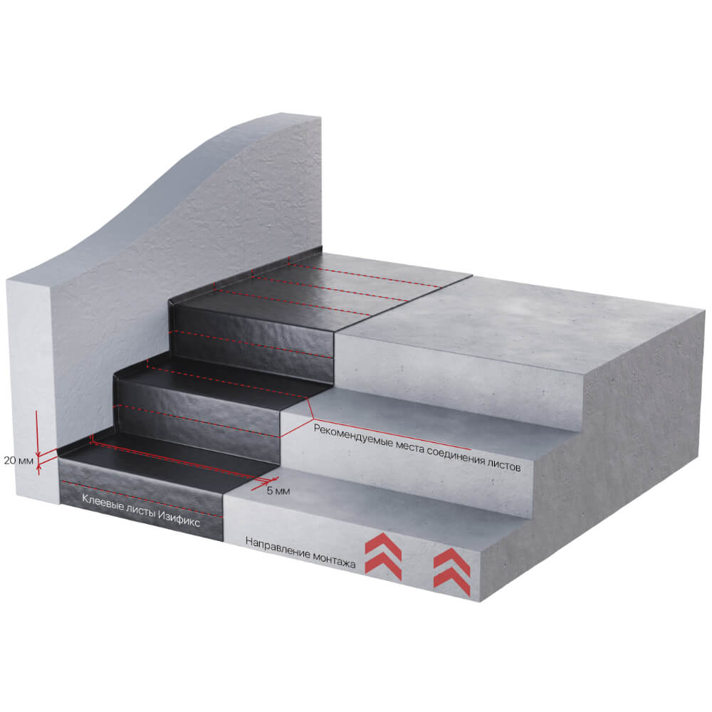Лист клеевой гидроизоляционный Изификс 900х600х2.3мм 0.54м2